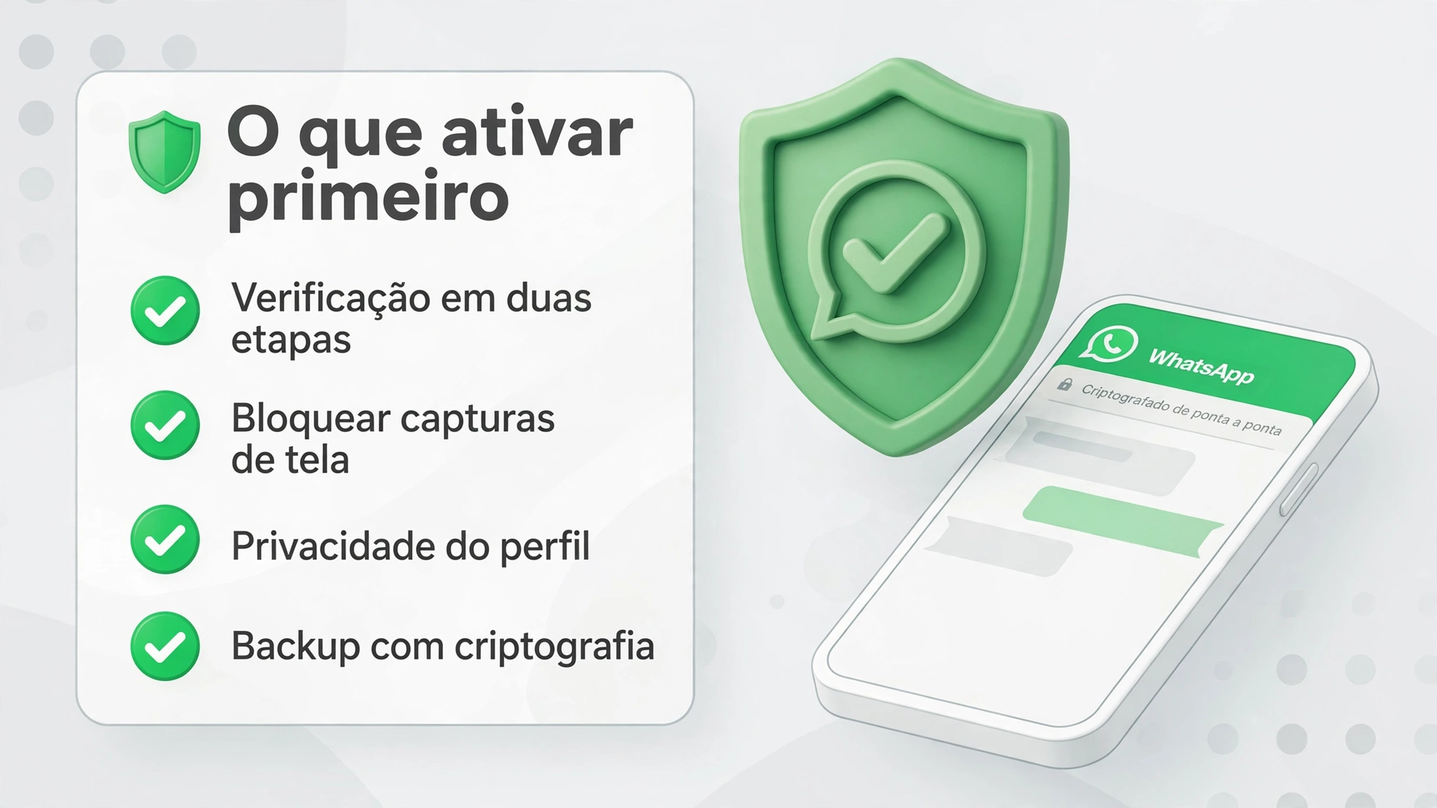 Checklist do que ativar primeiro no WhatsApp