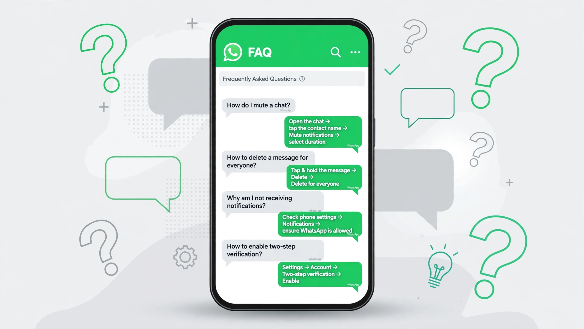 Perguntas frequentes sobre o Tech on Dicas WhatsApp